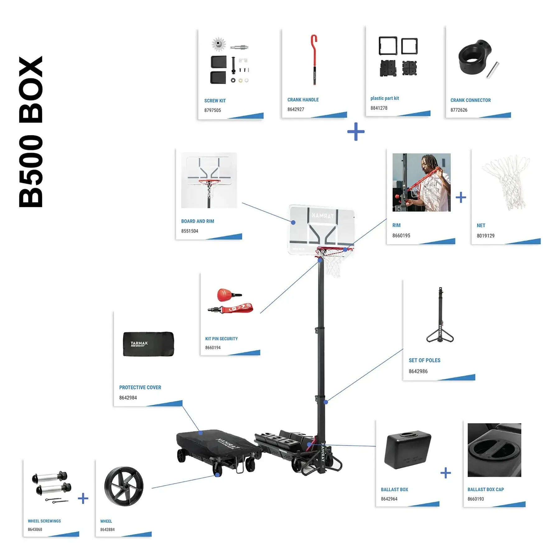 Canasta VELTRA B500 Easy Box — imagen 8